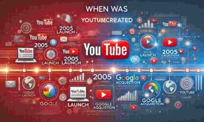 when was youtube created